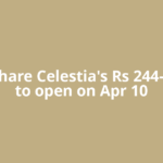 PropShare Celestia's Rs 244-cr IPO to open on Apr 10