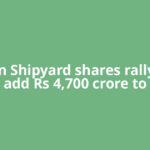 Cochin Shipyard shares rally 15%, add Rs 4,700 crore to