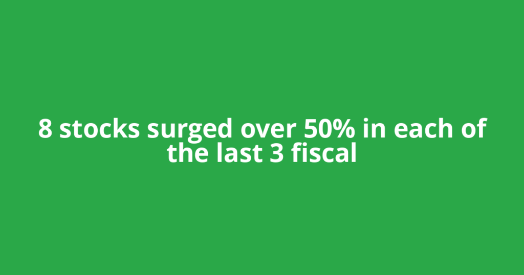 8 stocks surged over 50% in each of the last 3 fiscal