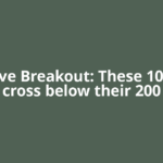 Negative Breakout: These 10 stocks cross below their 200