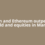 Bitcoin and Ethereum outperform gold and equities in March