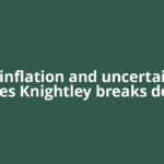 Oil, inflation and uncertainty: James Knightley breaks down