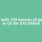 France sells 129 tonnes of gold held in US for $15 billion