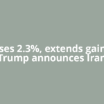Gold rises 2.3%, extends gains after Trump announces Iran