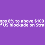 Oil jumps 8% to above $100 ahead of US blockade on Strait