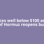 Oil prices well below $100 as Strait of Hormuz reopens but