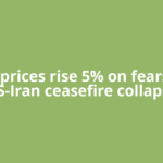 Oil prices rise 5% on fears of US-Iran ceasefire collapse