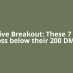 Negative Breakout: These 7 stocks cross below their 200 DMAs