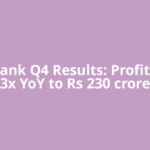 RBL Bank Q4 Results: Profit soars 3x YoY to Rs 230 crore