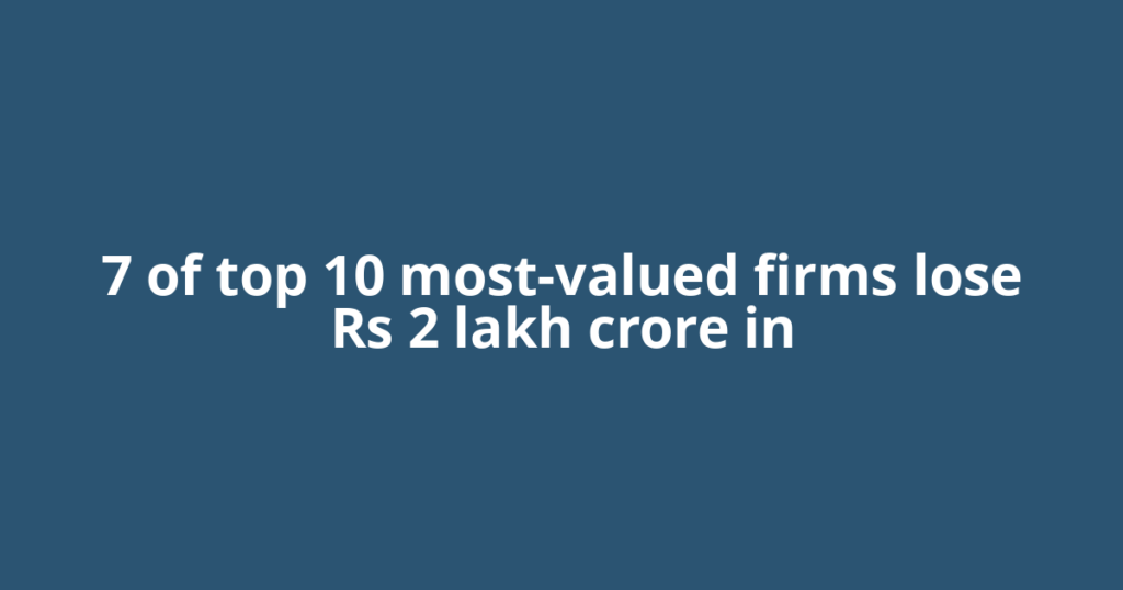 7 of top 10 most-valued firms lose Rs 2 lakh crore in