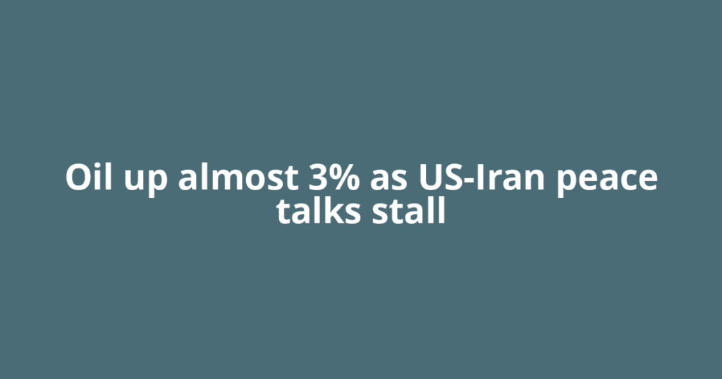 Oil up almost 3% as US-Iran peace talks stall
