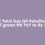 Adani Total Gas Q4 Results: Cons PAT grows 9% YoY to Rs 168