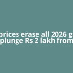 Silver prices erase all 2026 gains to plunge Rs 2 lakh from