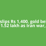 Silver slips Rs 1,400, gold below Rs 1.52 lakh as Iran war,