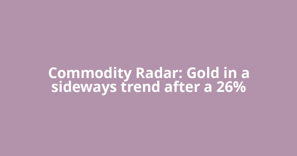Commodity Radar: Gold in a sideways trend after a 26%