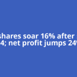 GRSE shares soar 16% after strong Q4; net profit jumps 24%