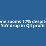 Syngene zooms 17% despite 19% YoY drop in Q4 profit