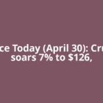 Oil Price Today (April 30): Crude oil soars 7% to $126,
