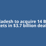 Bangladesh to acquire 14 Boeing jets in $3.7 billion deal