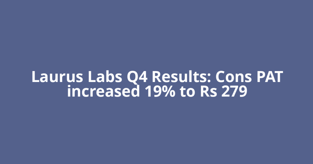 Laurus Labs Q4 Results: Cons PAT increased 19% to Rs 279