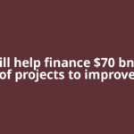 ADB will help finance $70 bn worth of projects to improve