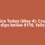 Oil Price Today (May 4): Crude oil dips below $110, falls