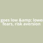 Rupee goes low &amp; lower on oil fears, risk aversion