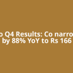 Meesho Q4 Results: Co narrows loss by 88% YoY to Rs 166