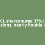 HFCL shares surge 37% in 5 sessions, nearly double in a
