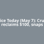 Oil Price Today (May 7): Crude oil reclaims $100, snaps