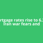 US mortgage rates rise to 6.37% as Iran war fears and