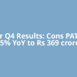 Dabur Q4 Results: Cons PAT rises 15% YoY to Rs 369 crore,