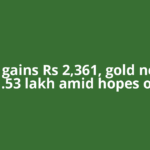 Silver gains Rs 2,361, gold near Rs 1.53 lakh amid hopes of