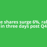 Coforge shares surge 6%, rally 16% in three days post Q4