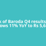 Bank of Baroda Q4 results: PAT grows 11% YoY to Rs 5,616