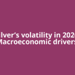 Silver’s volatility in 2026: Macroeconomic drivers,