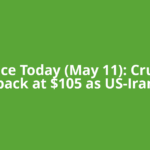 Oil Price Today (May 11): Crude oil back at $105 as US-Iran