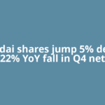 Hyundai shares jump 5% despite 22% YoY fall in Q4 net