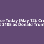 Oil Price Today (May 12): Crude oil at $105 as Donald Trump
