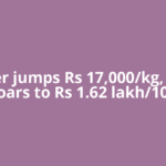 Silver jumps Rs 17,000/kg, gold soars to Rs 1.62 lakh/10g