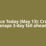 Oil Price Today (May 13): Crude oil snaps 3-day fall ahead