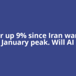 Copper up 9% since Iran war, near January peak. Will AI