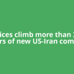 Oil prices climb more than 3% on fears of new US-Iran combat
