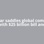 Iran war saddles global companies with $25 billion bill and
