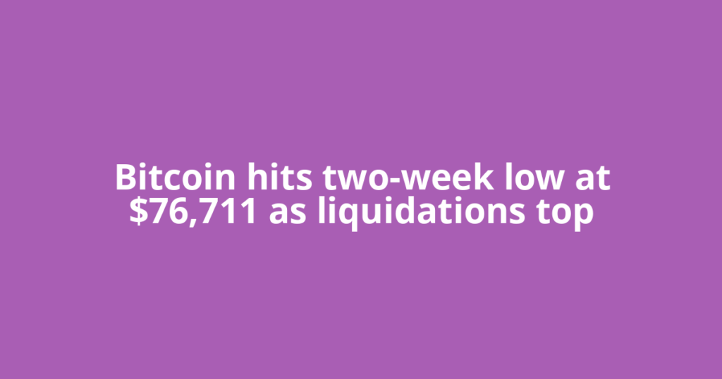 Bitcoin hits two-week low at $76,711 as liquidations top