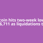 Bitcoin hits two-week low at $76,711 as liquidations top