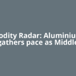 Commodity Radar: Aluminium rally gathers pace as Middle