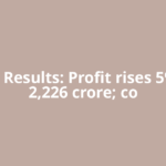 BEL Q4 Results: Profit rises 5% to Rs 2,226 crore; co