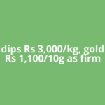 Silver dips Rs 3,000/kg, gold down Rs 1,100/10g as firm