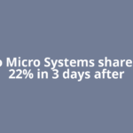 Apollo Micro Systems shares rally 22% in 3 days after